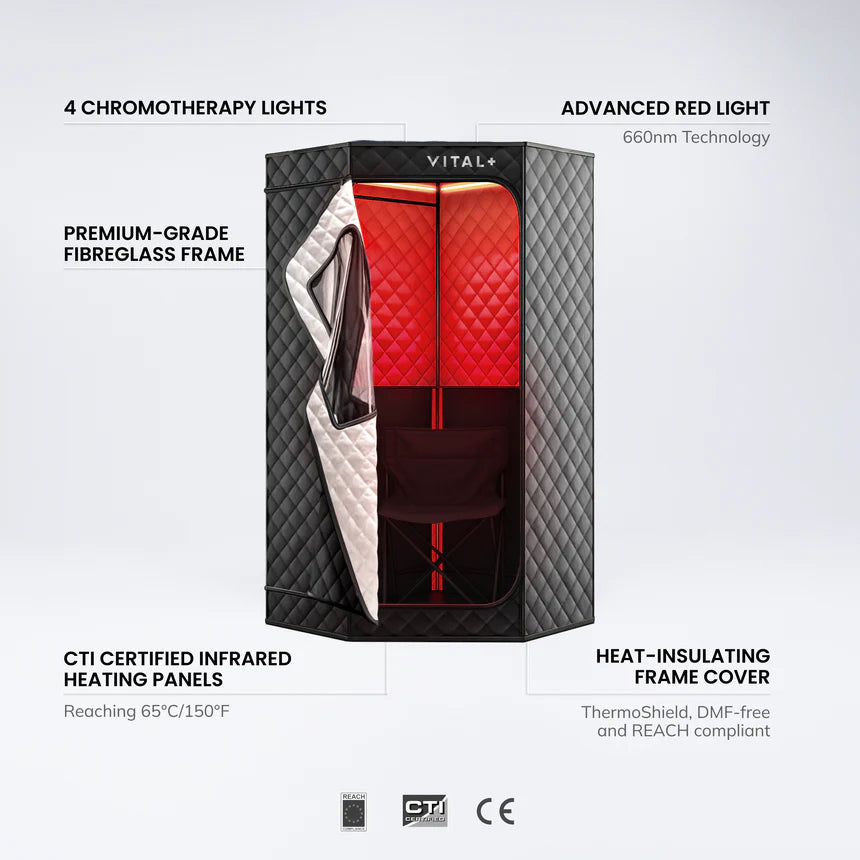 Infrared SaunaBox PRO (2025)