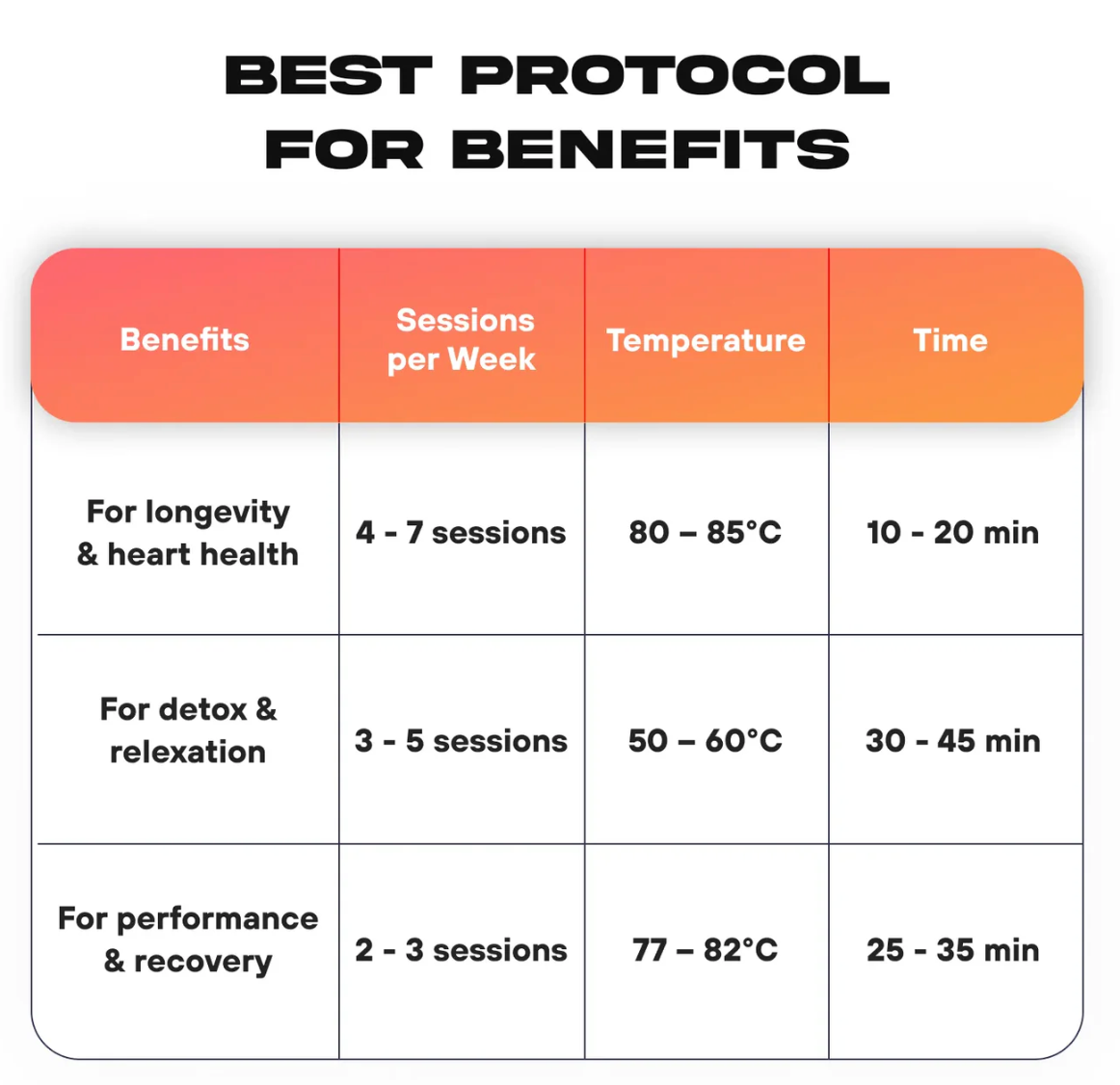 Infrared SaunaBox PRO (2025)